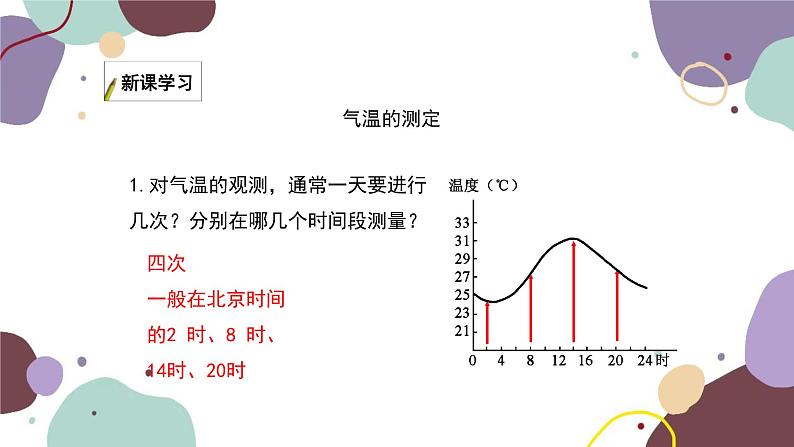 湘教版地理七年级上册 第四章 第二节 第一课时 气温 世界气温的分布课件第6页