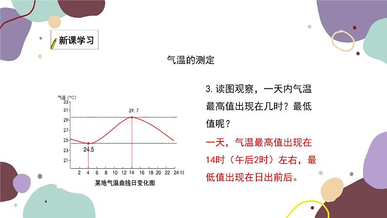 湘教版地理七年级上册 第四章 第二节 第一课时 气温 世界气温的分布课件第8页