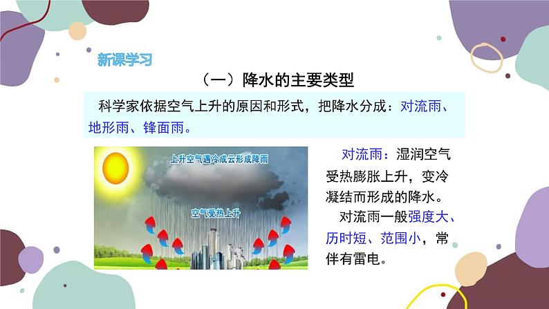 湘教版地理七年级上册 第四章 第二节 第二课时 主要降水类型 世界降水的分布课件04