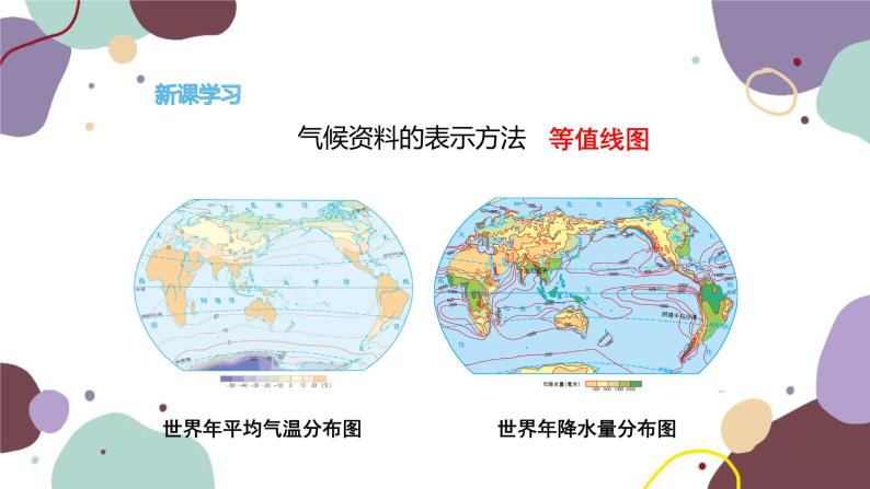 湘教版地理七年级上册 第四章 第二节 第三课时  气候资料的表示方法课件03