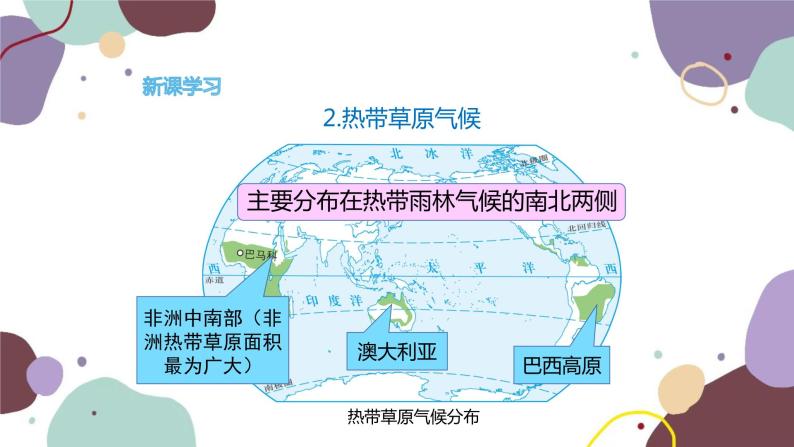 湘教版地理七年级上册 第四章 第四节  世界主要气候类型课件08