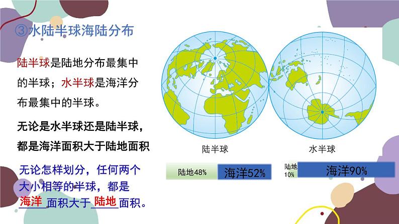 商务星球版地理七年级上册 期末复习 专题三 海洋和陆地课件05
