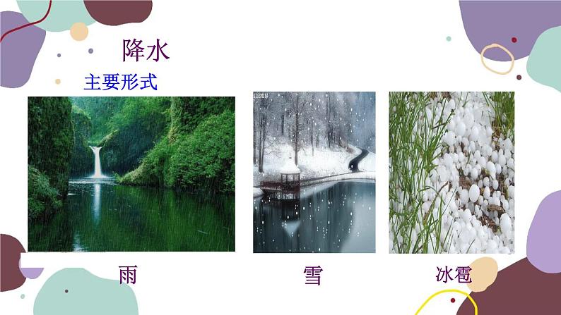 商务星球版地理七年级上册 第四章 第三节 降水的变化与差异课件第3页