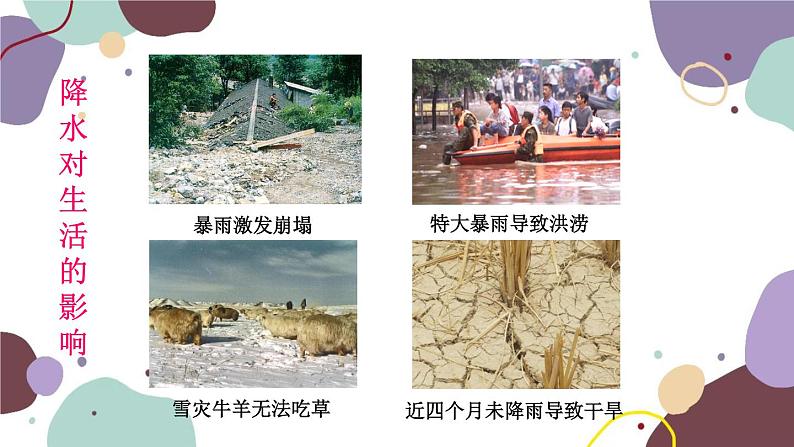 商务星球版地理七年级上册 第四章 第三节 降水的变化与差异课件第4页