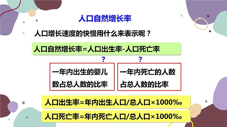 商务星球版地理七年级上册 第五章 第一节 世界的人口课件第7页