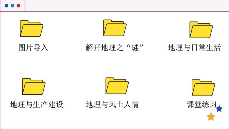 湘教版地理七年级上册 第1章第1节 我们身边的地理课件02