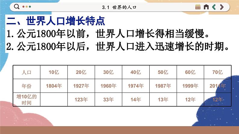 湘教版地理七年级上册 3.1 世界的人口课件第7页