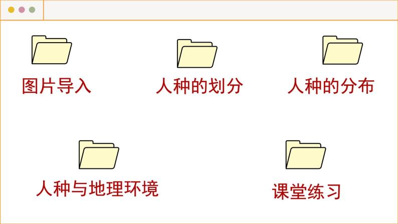 湘教版地理七年级上册 3.2 世界的人种课件02