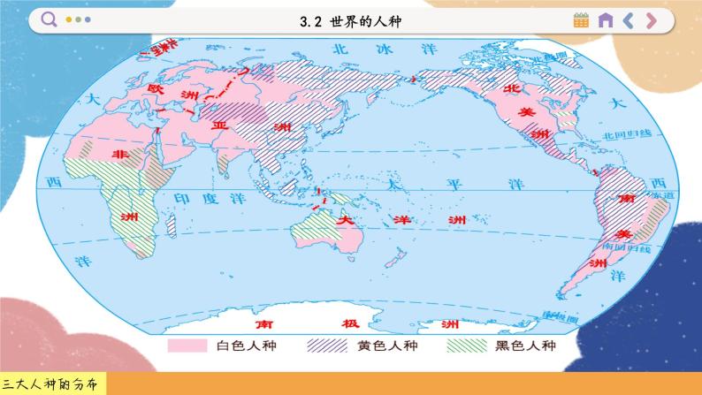 湘教版地理七年级上册 3.2 世界的人种课件03