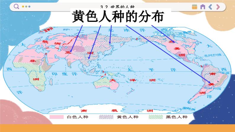 湘教版地理七年级上册 3.2 世界的人种课件07