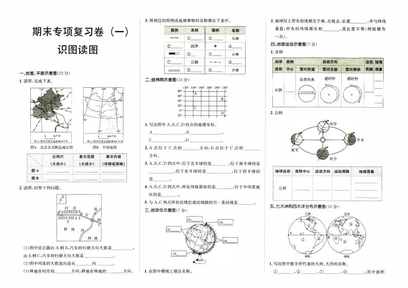 湘教版七年级上册《地理》期末专项复习卷（一）（识图读图）01