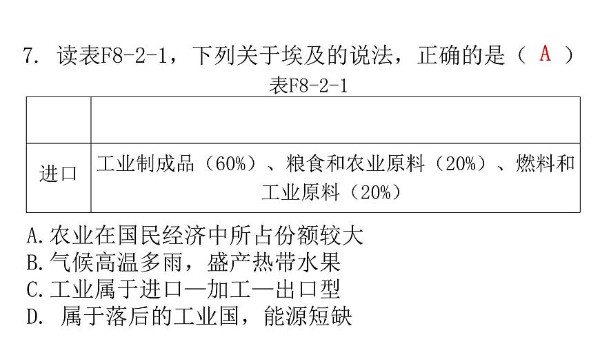 湘教版地理七年級(jí)下冊(cè)第八章走近國(guó)家第二節(jié)埃及作業(yè)課件第8頁(yè)