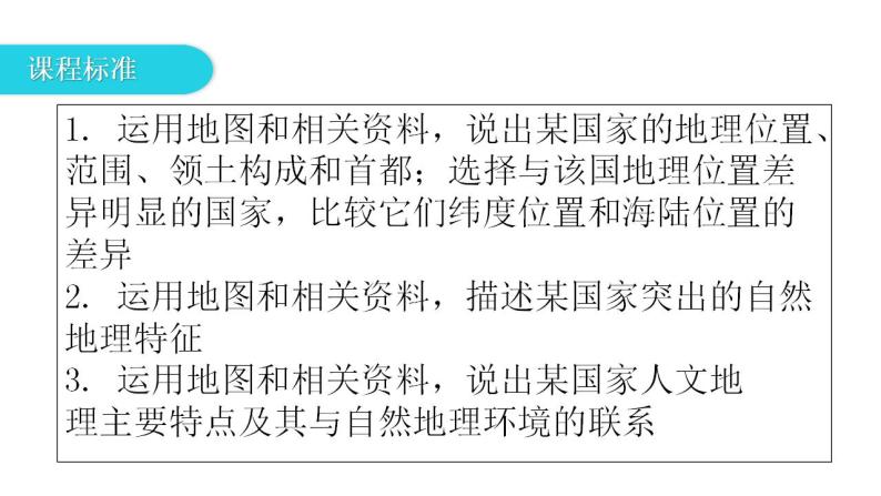 湘教版地理七年级下册第八章第六节巴西课件03