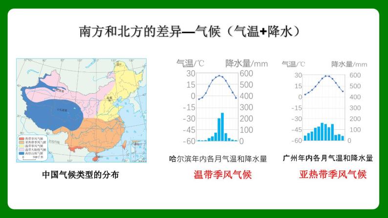 人教版初中地理八年级下册5.中国的地理差异 课件+同步分层练习（含答案）08