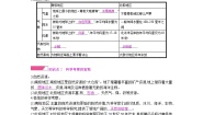 人教版地理七年级下册 第十章 第十章 教案