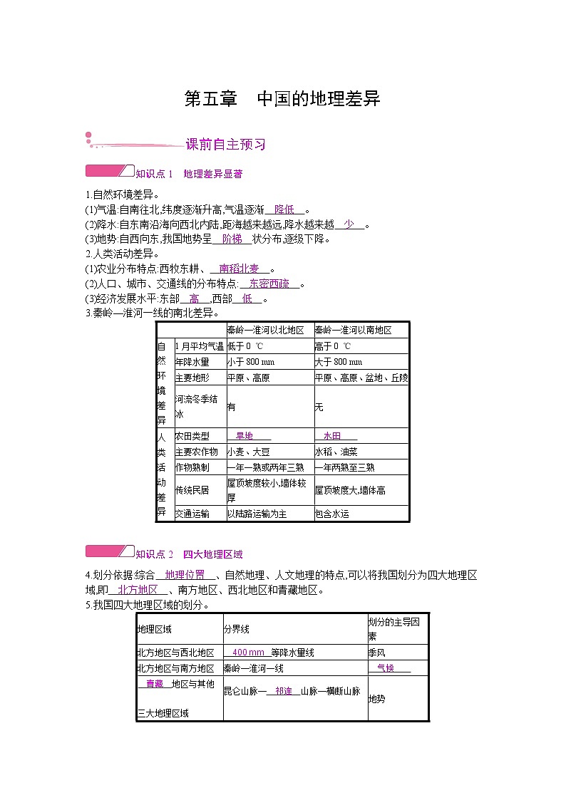 人教版地理八年级下册 第五章 中国的地理差异  第五章 中国的地理差异 教案第1页