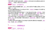 人教版 (新课标)八年级下册第八章 西北地区第二节 干旱的宝地——塔里木盆地教案及反思