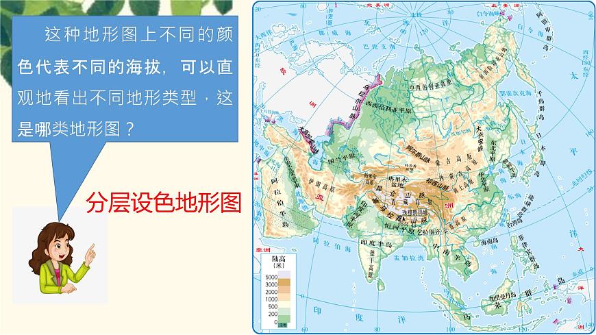 人教版地理七年級下冊 第六章  我們生活的大洲——亞洲第二節(jié) 自然環(huán)境第1 課時 地勢起伏大 ，長河眾多-課件第3頁