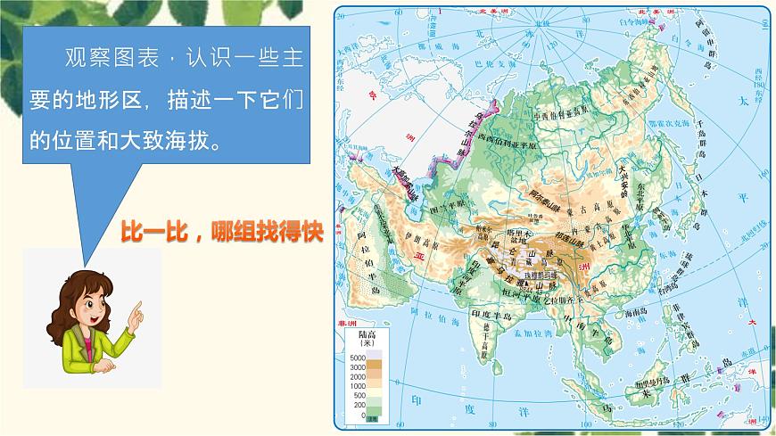 人教版地理七年級下冊 第六章  我們生活的大洲——亞洲第二節(jié) 自然環(huán)境第1 課時 地勢起伏大 ，長河眾多-課件第4頁