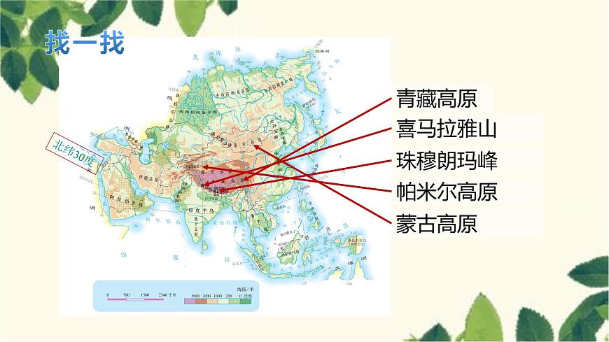 人教版地理七年級下冊 第六章  我們生活的大洲——亞洲第二節(jié) 自然環(huán)境第1 課時 地勢起伏大 ，長河眾多-課件第5頁