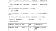 初中地理人教版 (新课标)七年级上册第三节 人类的居住地──聚落学案设计