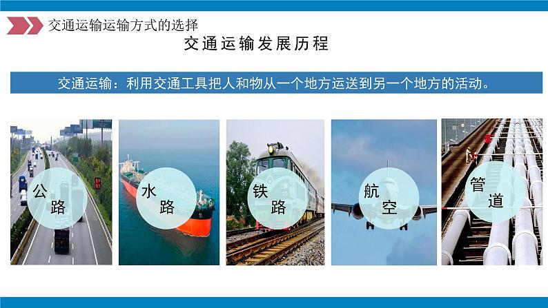 人教版八年级上册4.1交通运输(课件)第4页
