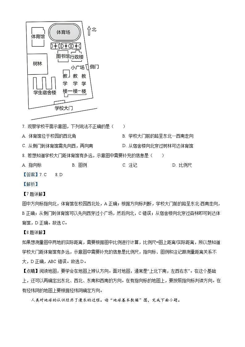 广西贺州市富川县2023-2024学年七年级上学期期中地理试题(解析版)03