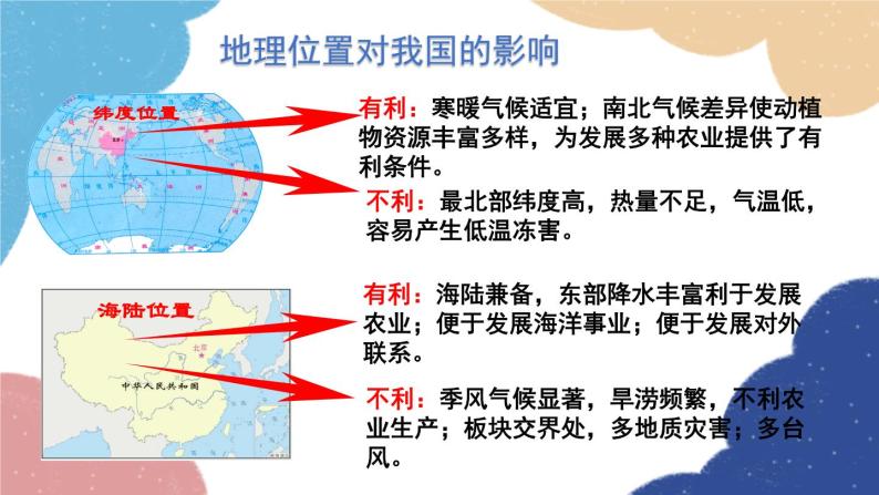 人教版地理八年级上册 专题一 从世界看中国课件04