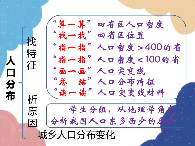 人教版地理八年级上册 第一章第二节 中国的人口—人口分布课件02