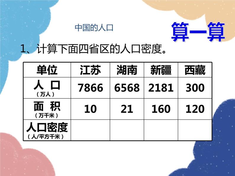 人教版地理八年级上册 第一章第二节 中国的人口—人口分布课件05