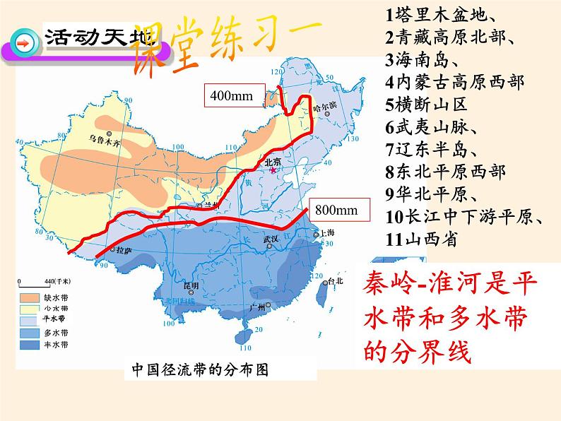 湘教版地理八年级上册第三章 第三节 中国的水资源 课件08