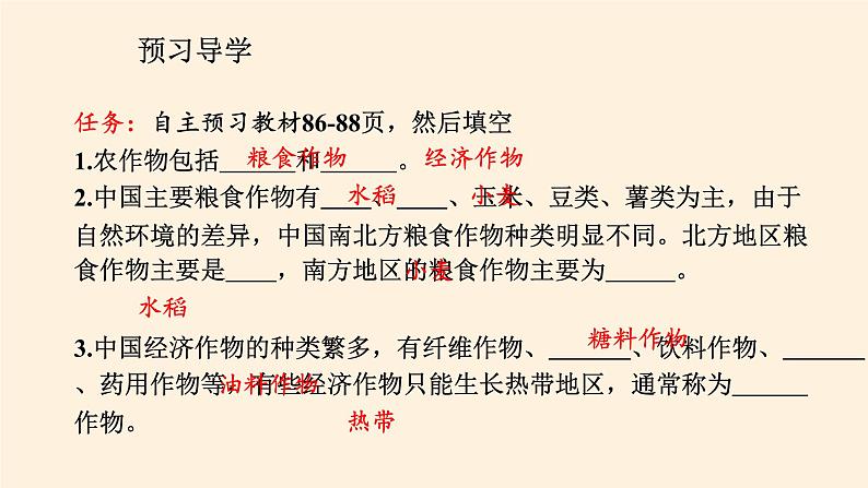 湘教版地理八年级上册第四章 第一节 农业(1) 课件第3页