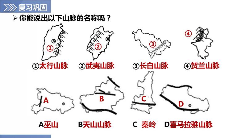 第2章 单元复习(第1课时)(课件)-2023-2024学年八年级地理上册同步精品备课(精品课件+分层练习)(商务星球版)08