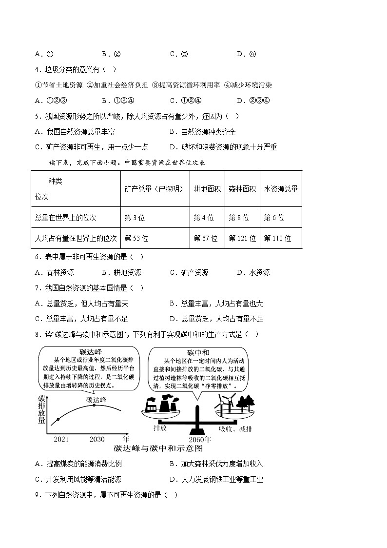 第3章 活动课 合理利用与保护自然资源 (同步练习) -八年级地理上册同步优质备课(商务星球版)原卷版第2页
