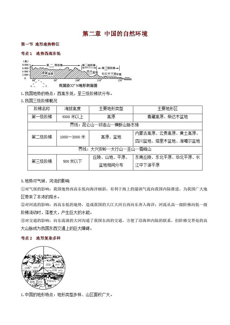 第二章 中国的自然环境(知识清单)-2023-2024学年八年级地理上册同步精品备课(课件+分层练习)(商务星球版)第1页