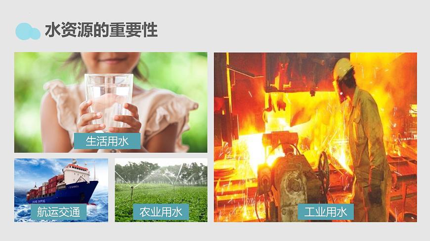 3.2 節(jié)約與保護水資源（課件）-2023-2024學年八年級地理上冊同步精品備課（課件+分層練習）（商務星球版）第5頁