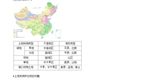 第三章 中国的自然资源（知识清单）-2023-2024学年八年级地理上册同步精品备课（课件+分层练习）（商务星球版）