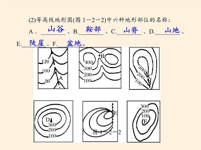 湘教版地理七年级上册 第二章 第三节   世界的地形(3)(课件)第5页