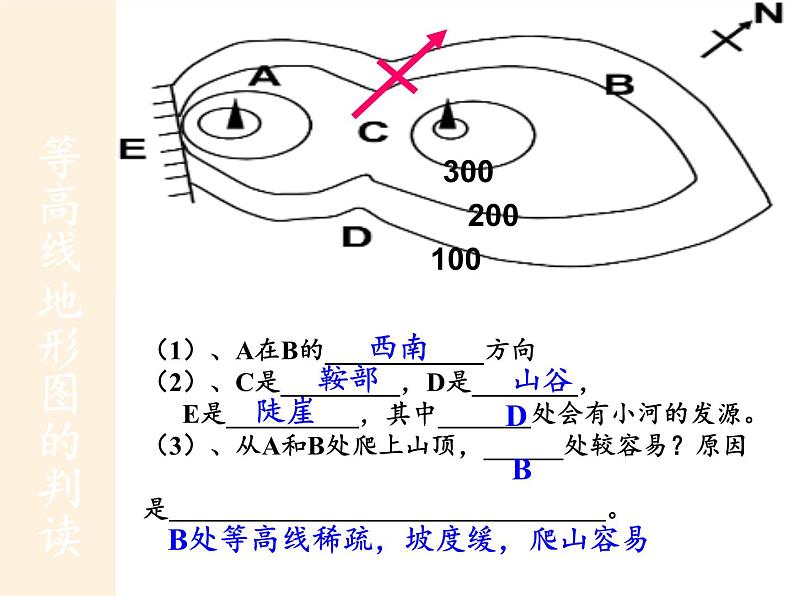 湘教版地理七年级上册 第二章 第三节   世界的地形(3)(课件)第6页