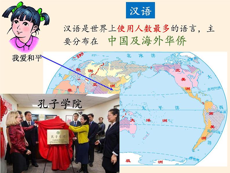 湘教版地理七年级上册 第三章 第三节 世界的语言与宗教(2)(课件)第4页