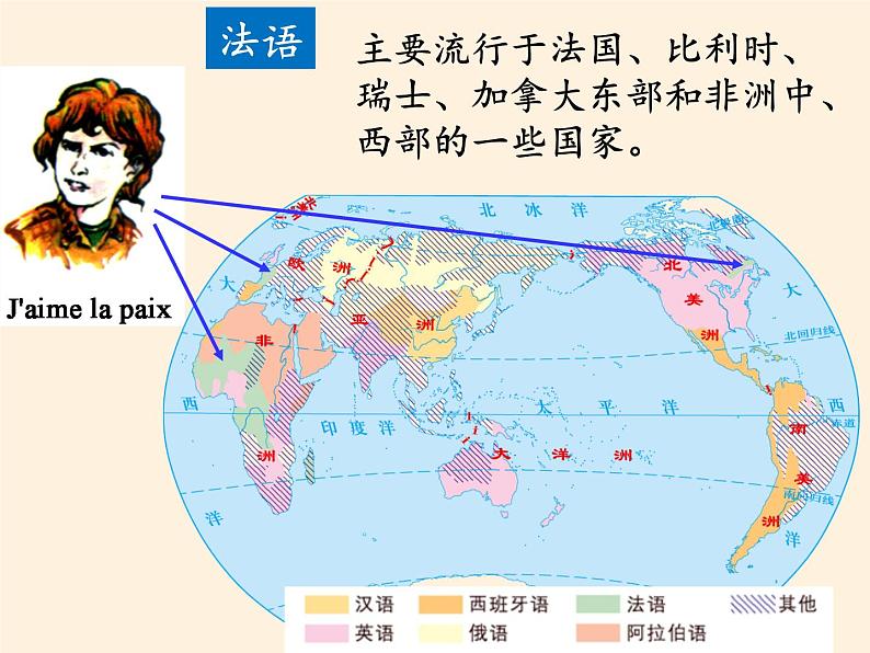 湘教版地理七年级上册 第三章 第三节 世界的语言与宗教(2)(课件)第6页