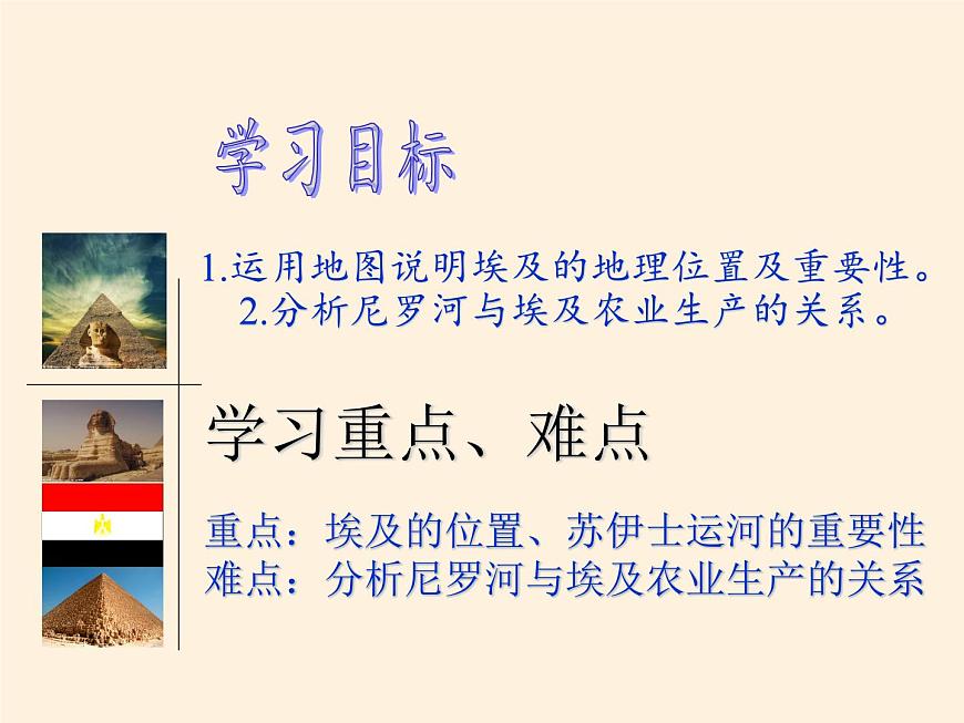 湘教版地理七年級(jí)下冊(cè) 第八章 第二節(jié) 埃及(13) 課件第3頁