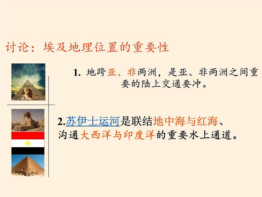 湘教版地理七年級(jí)下冊(cè) 第八章 第二節(jié) 埃及(13) 課件第6頁