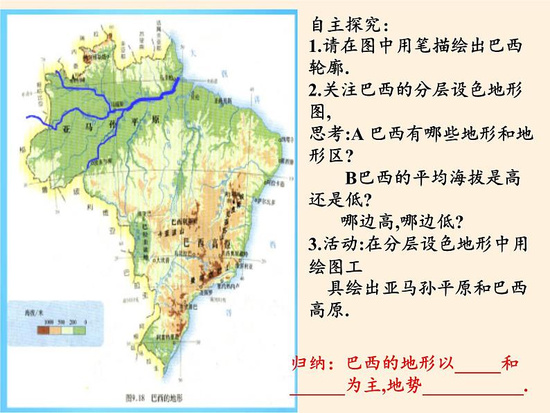 湘教版地理七年级下册 第八章 第六节 巴西(12) 课件第5页