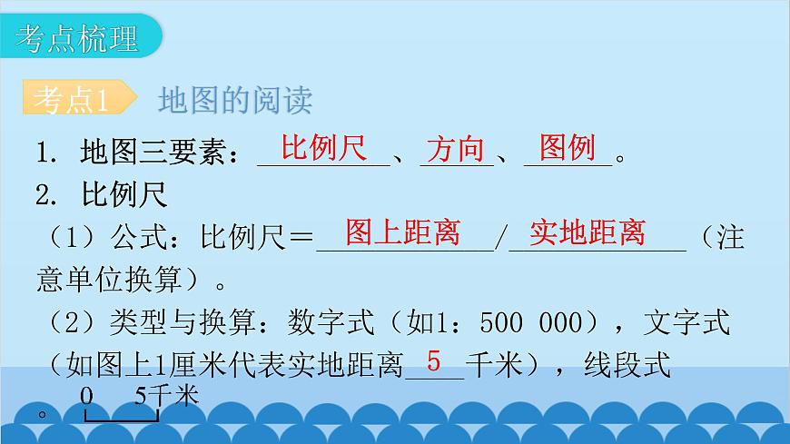 2024年中考地理一輪復(fù)習(xí) 專題三 地圖課件第8頁