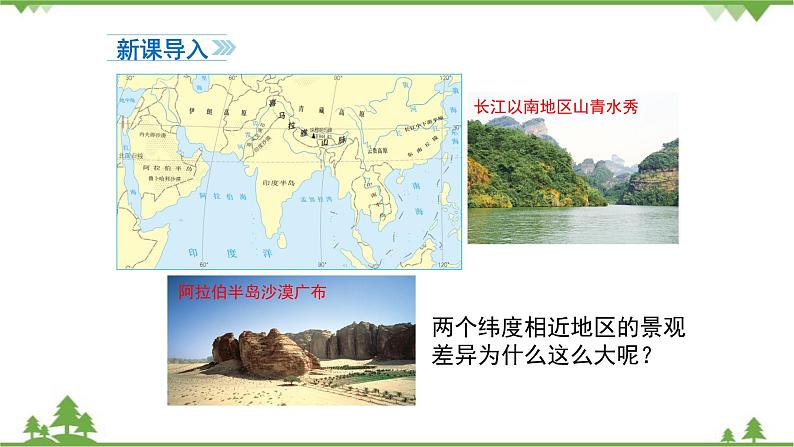 人教版地理八年级上册 第2章 中国的自然环境第二节 气候第3课时 我国气候的主要特征 影响我国气候的主要因素课件第2页
