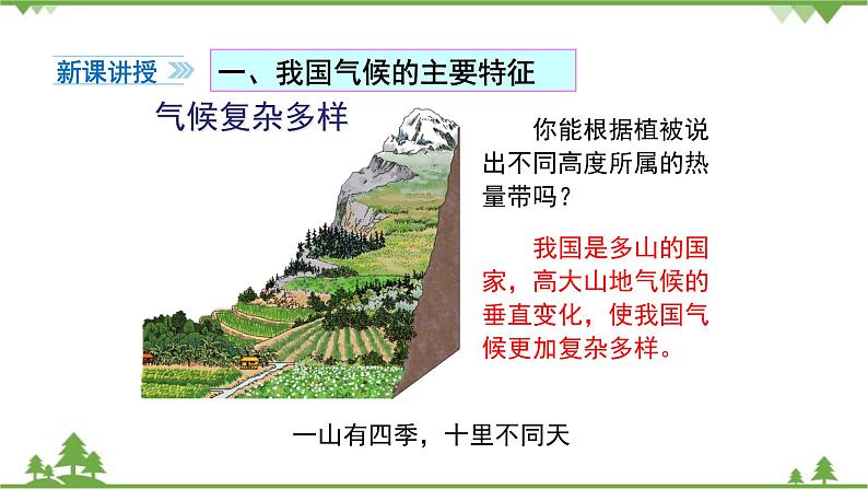 人教版地理八年级上册 第2章 中国的自然环境第二节 气候第3课时 我国气候的主要特征 影响我国气候的主要因素课件第3页
