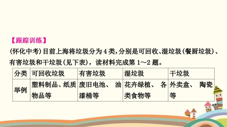 人教版地理八年级上册 第三章　中国的自然资源4.第三单元复习与提升课件08