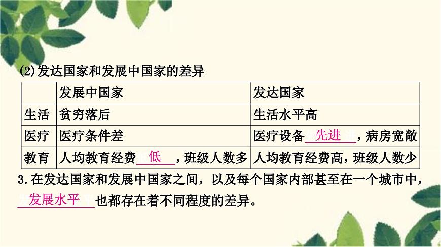 人教版地理七年級(jí)上冊(cè) 第五章　發(fā)展與合作第五章　發(fā)展與合作課件第7頁