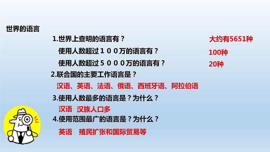 人教版地理七年級上冊 4.2世界的語言和宗教課件第4頁